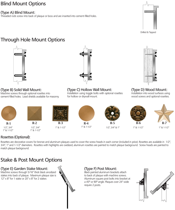 Plaque Mounting Options