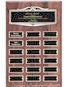 Perpetual Plaque