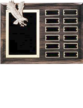 Perpetual Plaques