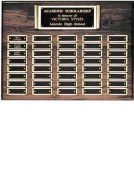 Perpetual Plaques